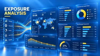 Portfolio exposure analysis