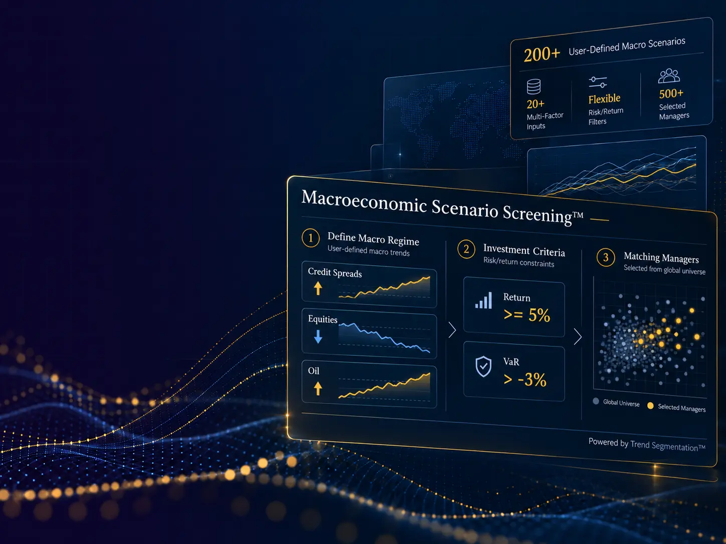 Macroeconomic Scenario Screening hero